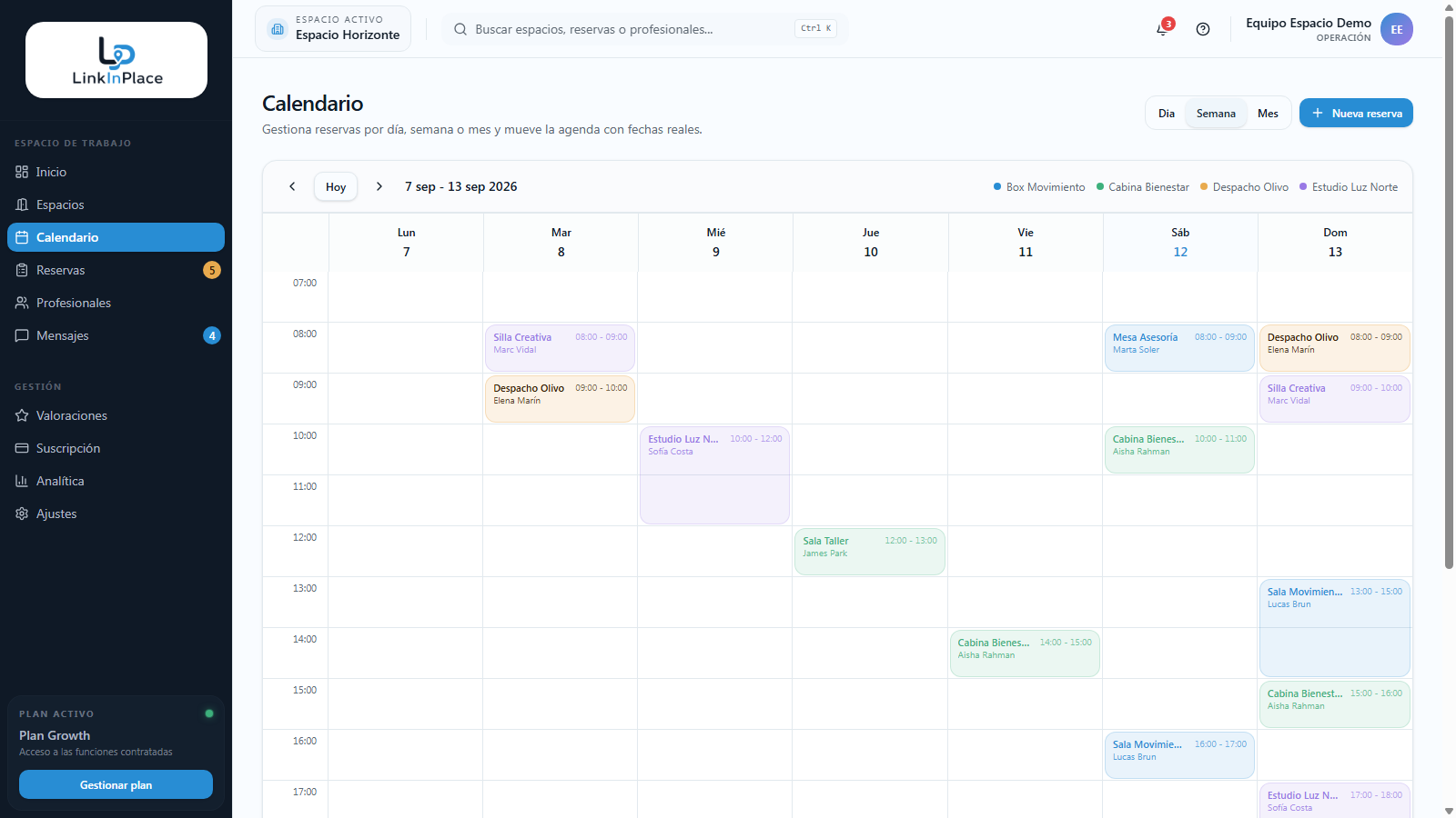 Calendario semanal de la SaaS con reservas por día y hora.